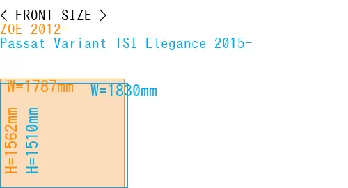 #ZOE 2012- + Passat Variant TSI Elegance 2015-